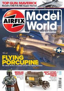 Airfix Model World – June 2022 - Download